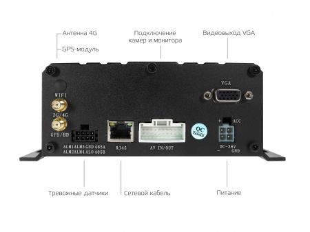 Купить CARCAM MVR4444 4G GPS