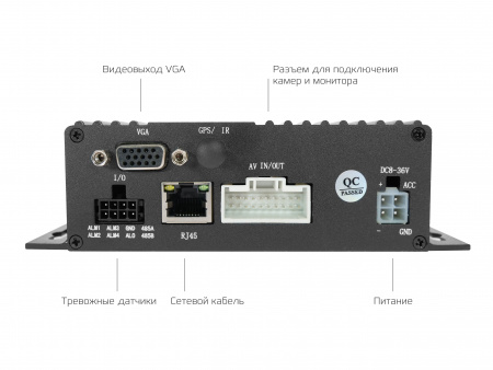 Купить CARCAM MVR4421