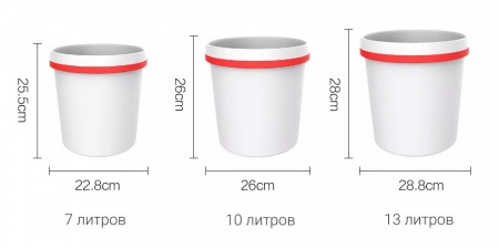 Купить Xiaomi Appropriate Cleansing 3шт (YD-03)